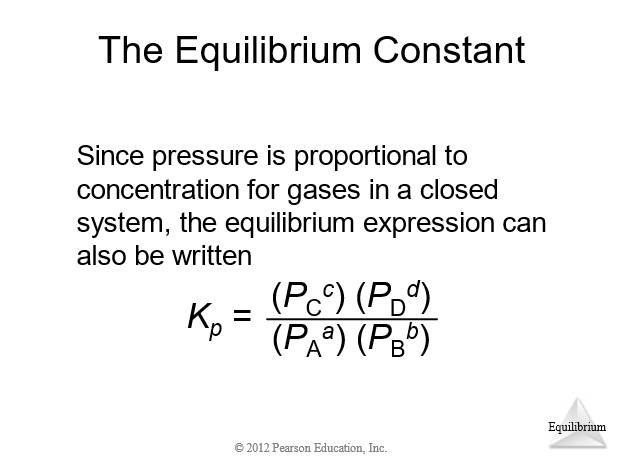 Bond Enthalpies